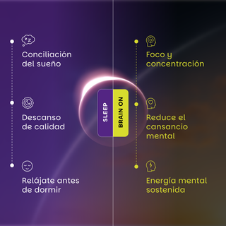 Protocolo Eclipse