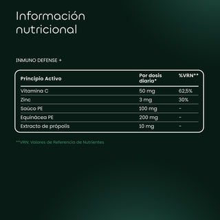 Protocolo Defensas