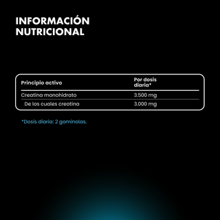 Performance Creatine