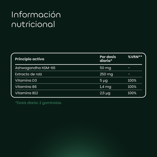 Ashwagandha KSM-66®