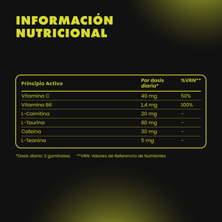 Performance Brain On