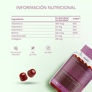 Protocolo Glow Pre-Verano