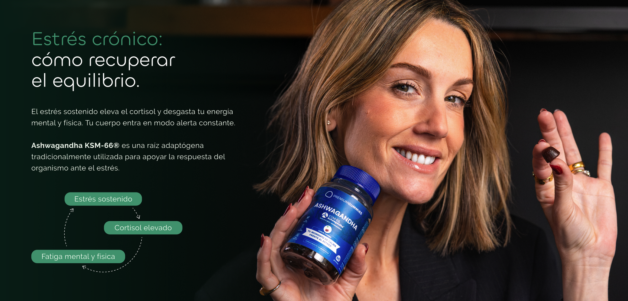 Ashwagandha KSM-66®