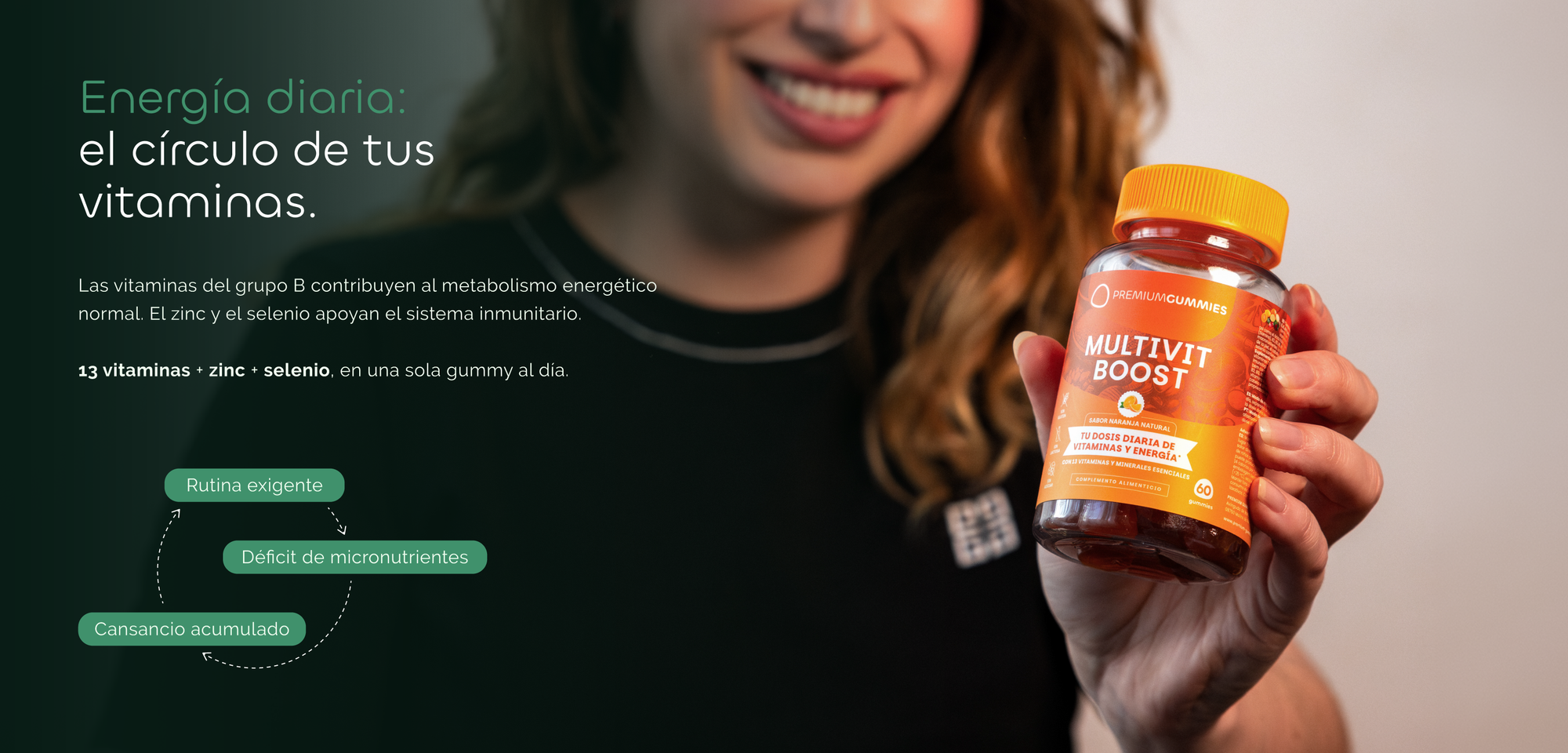 Multivit Boost